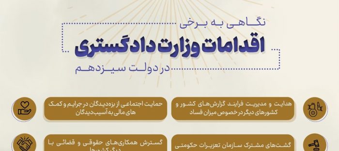 نگاهی به برخی اقدامات وزارت دادگستری در دولت سیزدهم