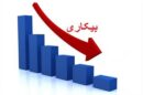 افزایش نرخ بیکاری در برخی استان‌ها؛ چالش‌های اقتصادی پیش‌روی دولت